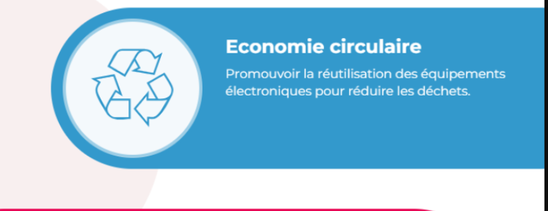 Infographie avenir durable CAIH